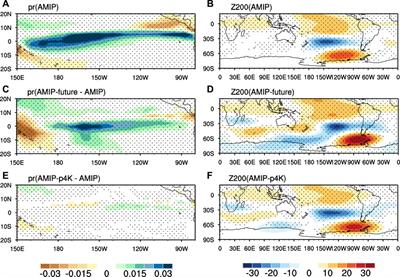 Understanding the Eastward Shift and Intensification of the ENSO Teleconnection Over South Pacific and Antarctica Under Greenhouse Warming